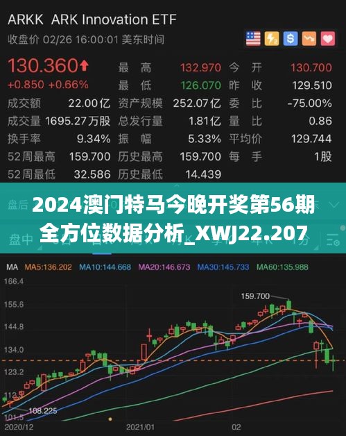 澳門(mén)今天晚上特馬開(kāi)什么,全面實(shí)施數(shù)據(jù)分析_Essential16.663
