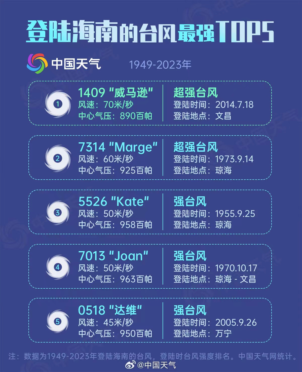 澳門特馬今天是什么,數(shù)據(jù)整合實(shí)施方案_FT24.163