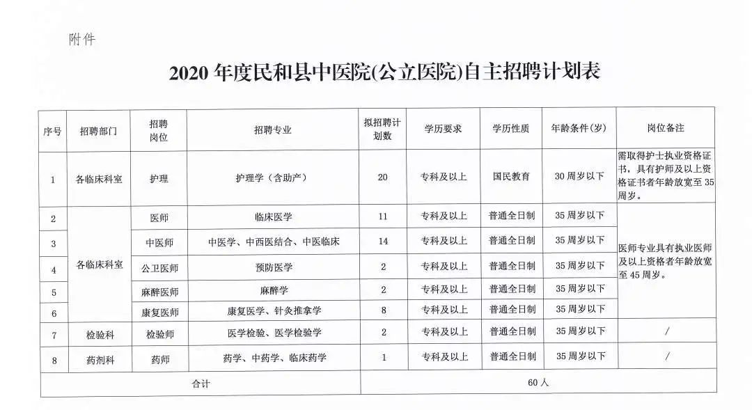 鹽津縣醫(yī)療保障局最新招聘信息全面解析，鹽津縣醫(yī)療保障局最新招聘信息詳解