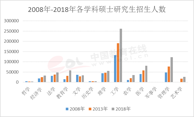 7777788888澳門王中王2024年,最新研究解釋定義_SP19.755