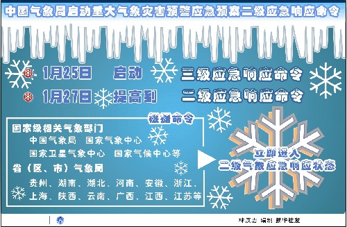 夢回仙境 第6頁