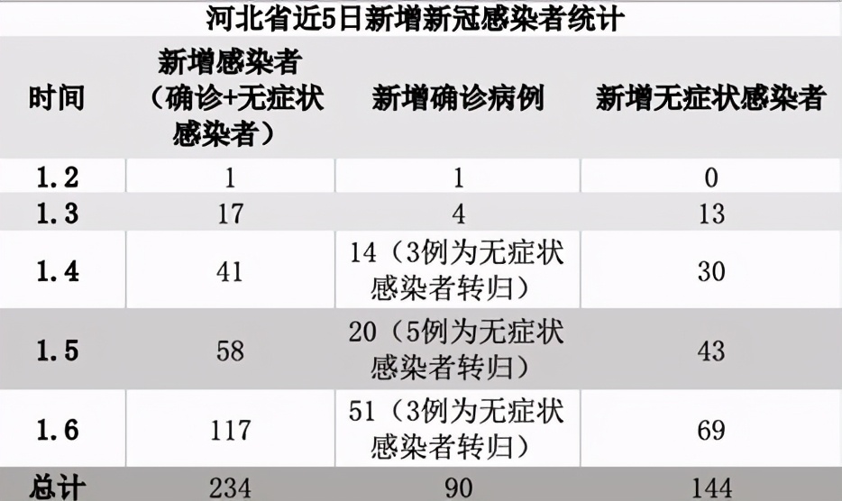 追夢(mèng)少年 第6頁