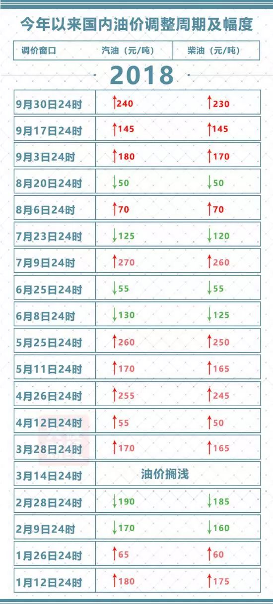 澳門一碼一肖一待一中今晚,確保成語解釋落實(shí)的問題_win305.210