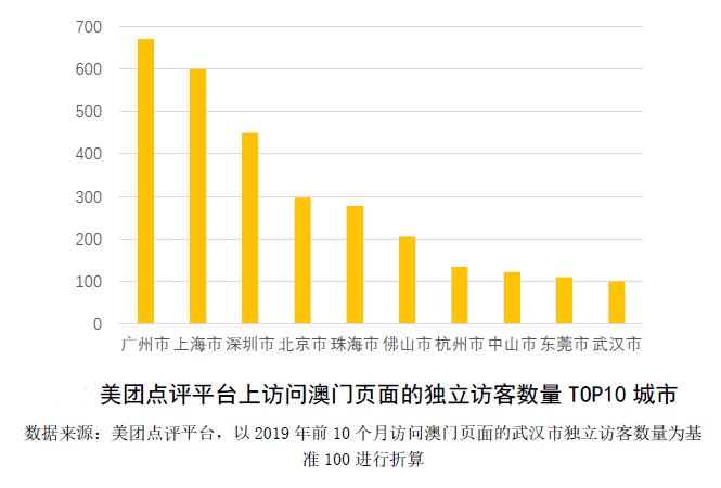 澳門六開獎結(jié)果2023開獎記錄查詢網(wǎng)站,精細化計劃設(shè)計_豪華版98.755