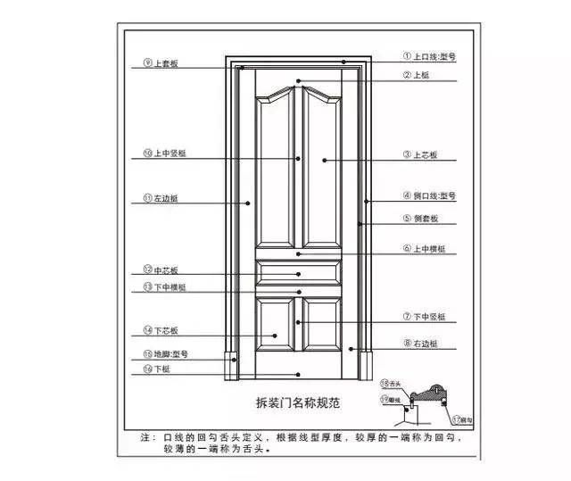 新門(mén)內(nèi)部資料精準(zhǔn)大全,效率資料解釋定義_app24.836