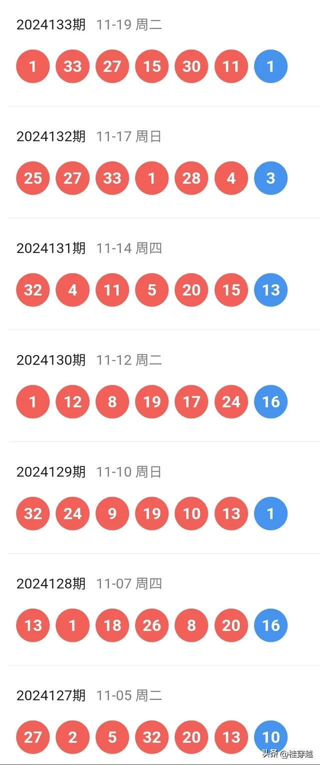 2024澳門(mén)天天開(kāi)好彩精準(zhǔn)24碼,社會(huì)責(zé)任執(zhí)行_試用版51.122