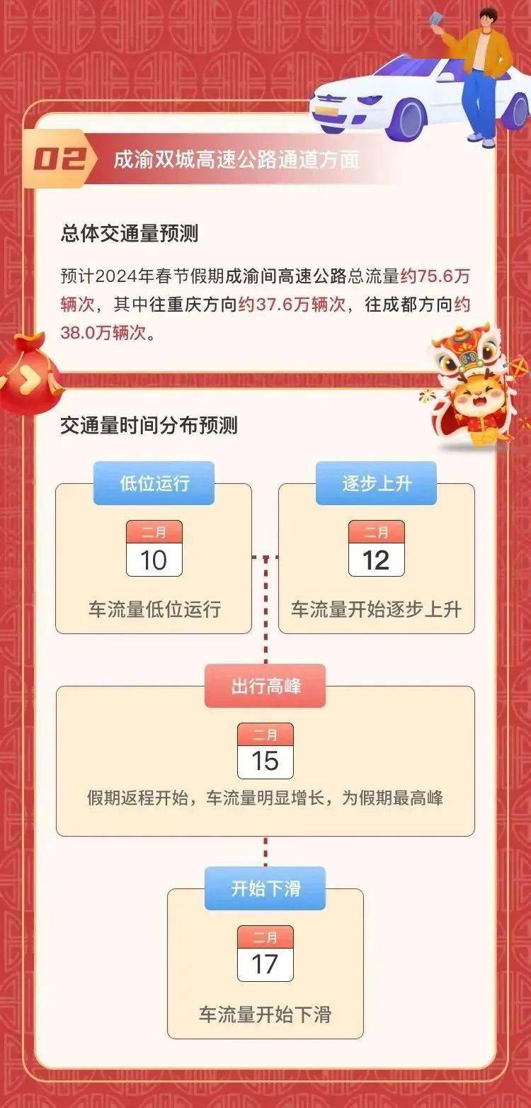 2024新奧門免費資料,高速響應(yīng)方案規(guī)劃_戶外版25.282