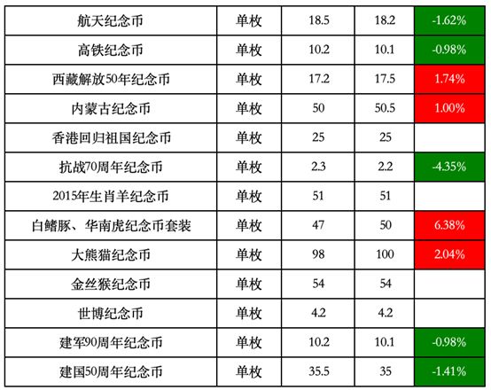 2024新澳今晚資料,國產(chǎn)化作答解釋落實(shí)_紀(jì)念版3.866