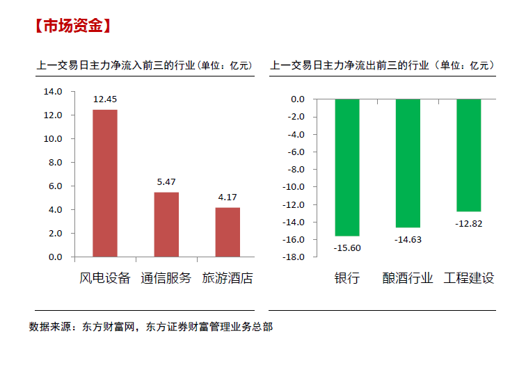 4949最快開獎(jiǎng)資料4949,市場趨勢方案實(shí)施_watchOS92.827