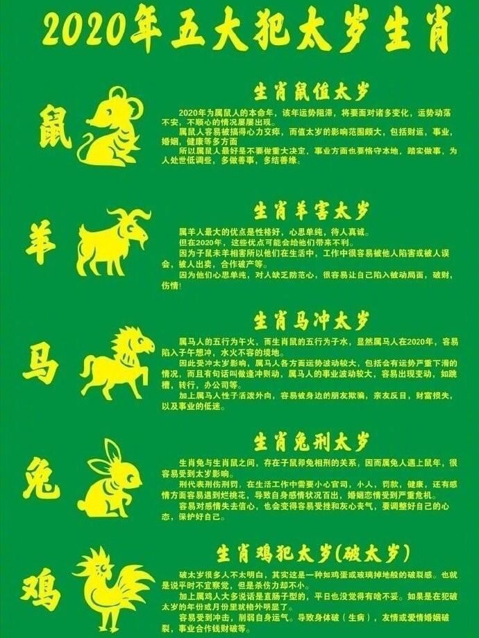 今晚澳門開準確生肖,重要性解釋落實方法_免費版1.227