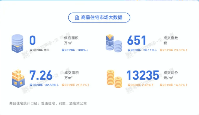 星空探險(xiǎn) 第6頁(yè)
