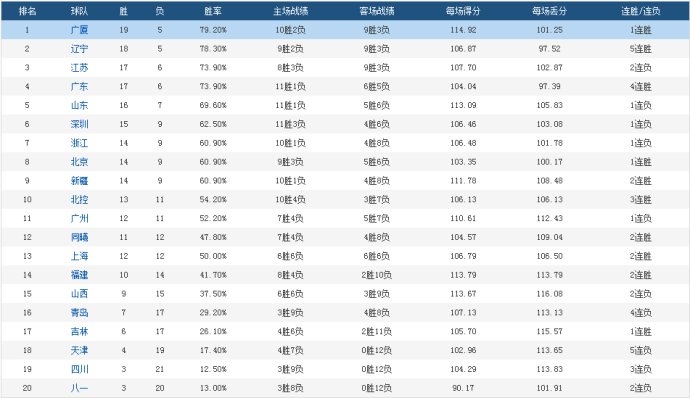 香港二四六天天開獎免費(fèi)查詢結(jié)果,高效實(shí)施方法分析_專業(yè)款34.170