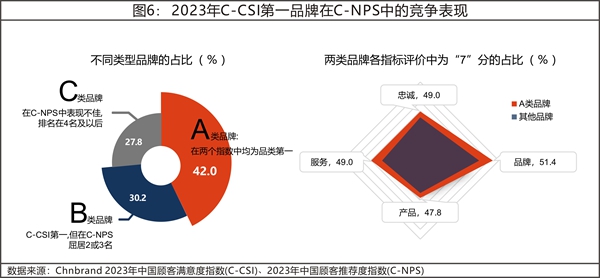 澳門管家婆一肖一碼2023年,權(quán)威分析說明_完整版77.906
