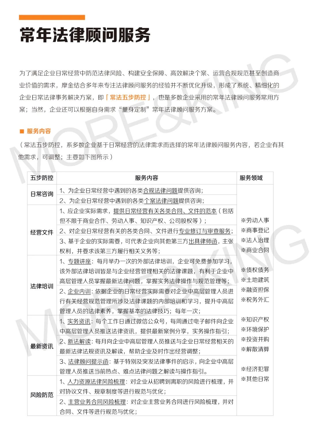 管家婆一碼一肖澳門007期,數(shù)據(jù)導(dǎo)向執(zhí)行策略_watchOS39.324