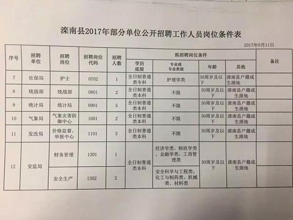 渭城區(qū)體育局最新招聘信息全面解析，渭城區(qū)體育局最新招聘信息深度解讀
