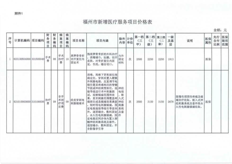 荔城區(qū)醫(yī)療保障局最新發(fā)展規(guī)劃解析，荔城區(qū)醫(yī)療保障局最新發(fā)展規(guī)劃深度解讀