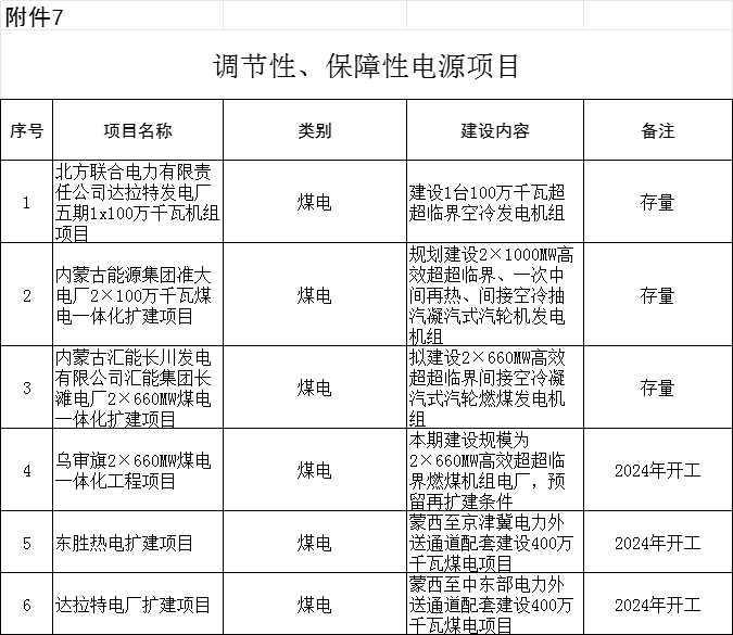新澳門資料免費長期公開,2024,高效性計劃實施_定制版51.579