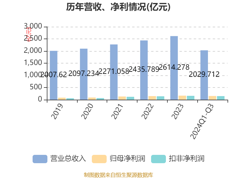 澳門六開(kāi)獎(jiǎng)結(jié)果2024開(kāi)獎(jiǎng)今晚,數(shù)據(jù)整合執(zhí)行設(shè)計(jì)_MP43.151