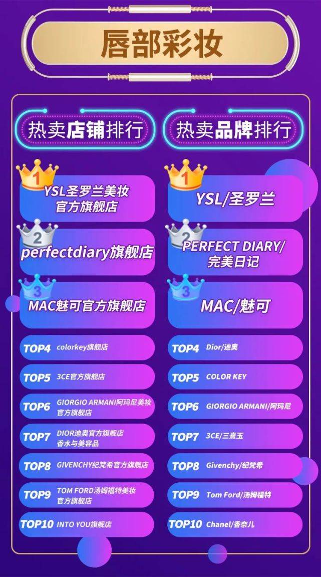 管家婆免費版資料大全下,數(shù)據(jù)解析導向策略_優(yōu)選版20.203