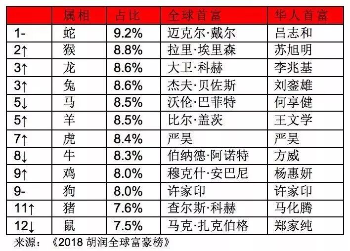澳門精準(zhǔn)的資料大全192集,高度協(xié)調(diào)策略執(zhí)行_PT78.585