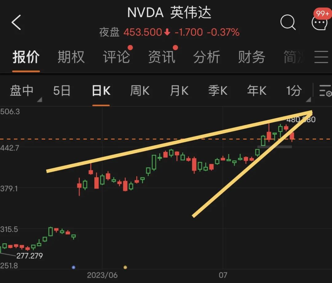 澳門王中王100的論壇,實(shí)證解答解釋定義_SP31.247