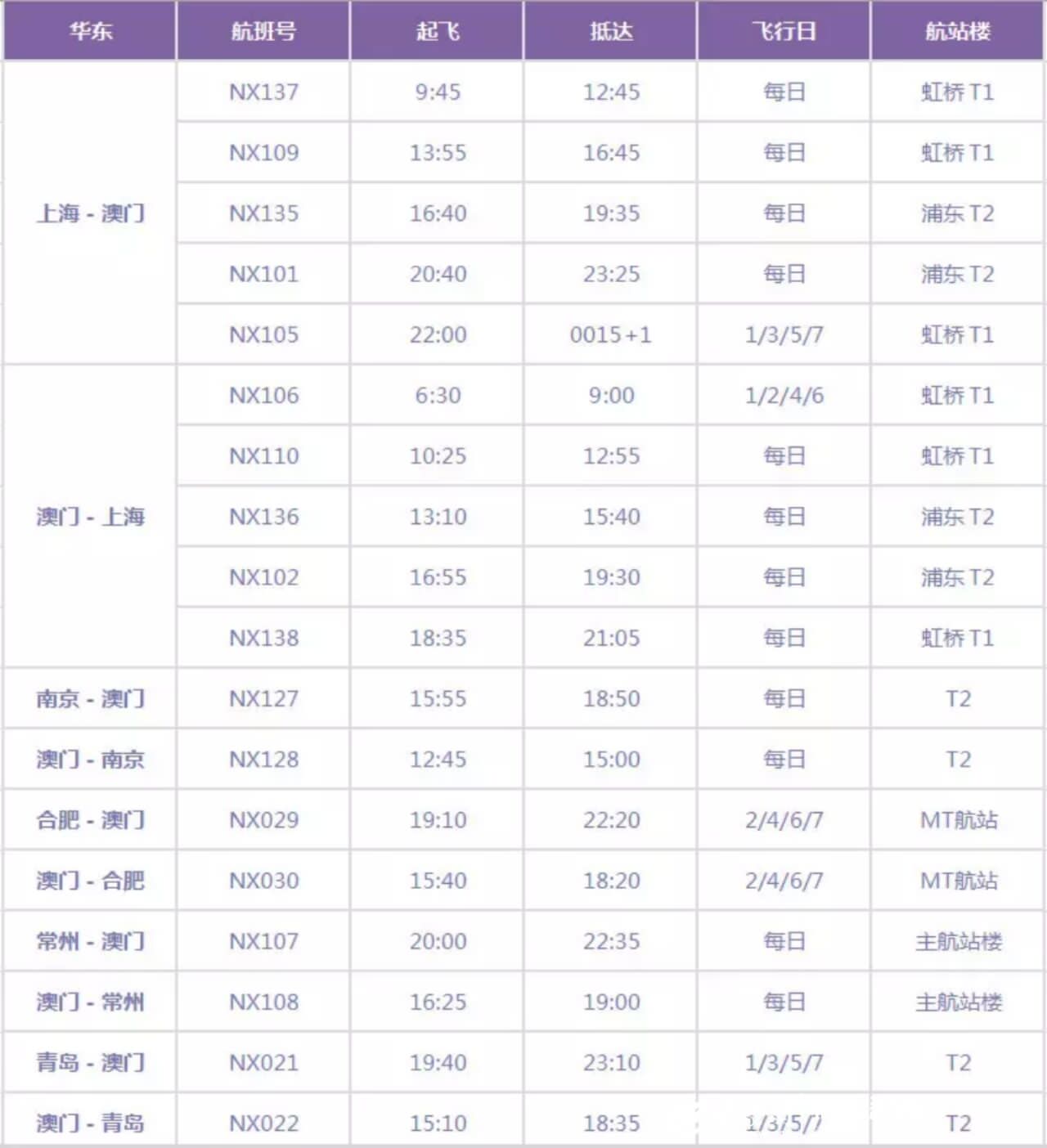 澳門最新開獎時間,實地說明解析_粉絲款86.678