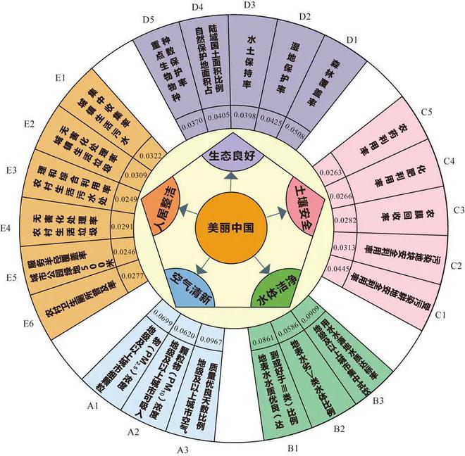 澳門六開獎結果2024開獎今晚,實地數(shù)據(jù)評估策略_X45.930