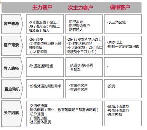 白小姐資料大全+正版資料白小姐奇緣四肖,時代說明評估_戰(zhàn)略版24.667