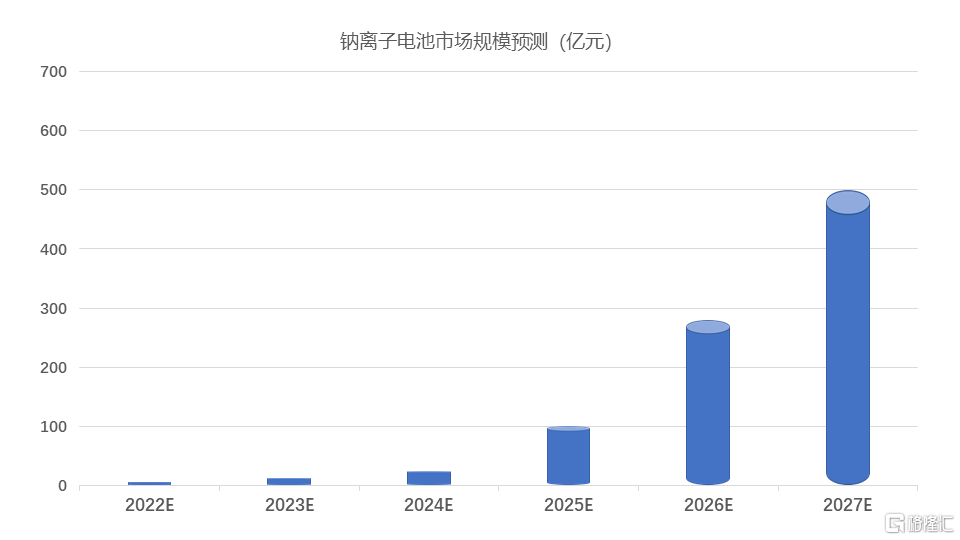 2024年新澳開(kāi)獎(jiǎng)結(jié)果公布,詳細(xì)數(shù)據(jù)解釋定義_儲(chǔ)蓄版60.162