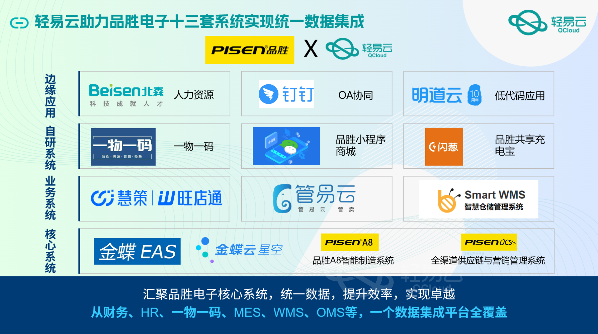 2024新奧天天免費資料,全面應用分析數(shù)據_pack37.139