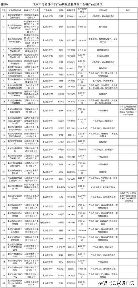 上林縣市場監(jiān)督管理局最新發(fā)展規(guī)劃，塑造現(xiàn)代化市場監(jiān)管體系，上林縣市場監(jiān)督管理局發(fā)展規(guī)劃，塑造現(xiàn)代化市場監(jiān)管體系新篇章