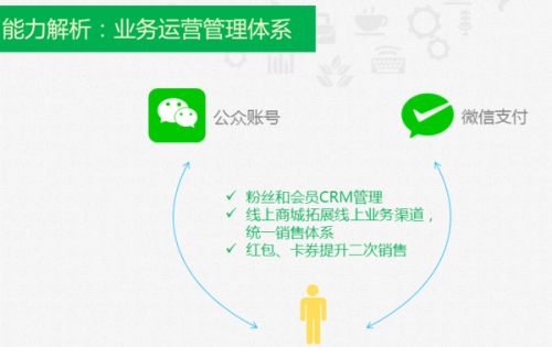 linjunyuan 第3頁
