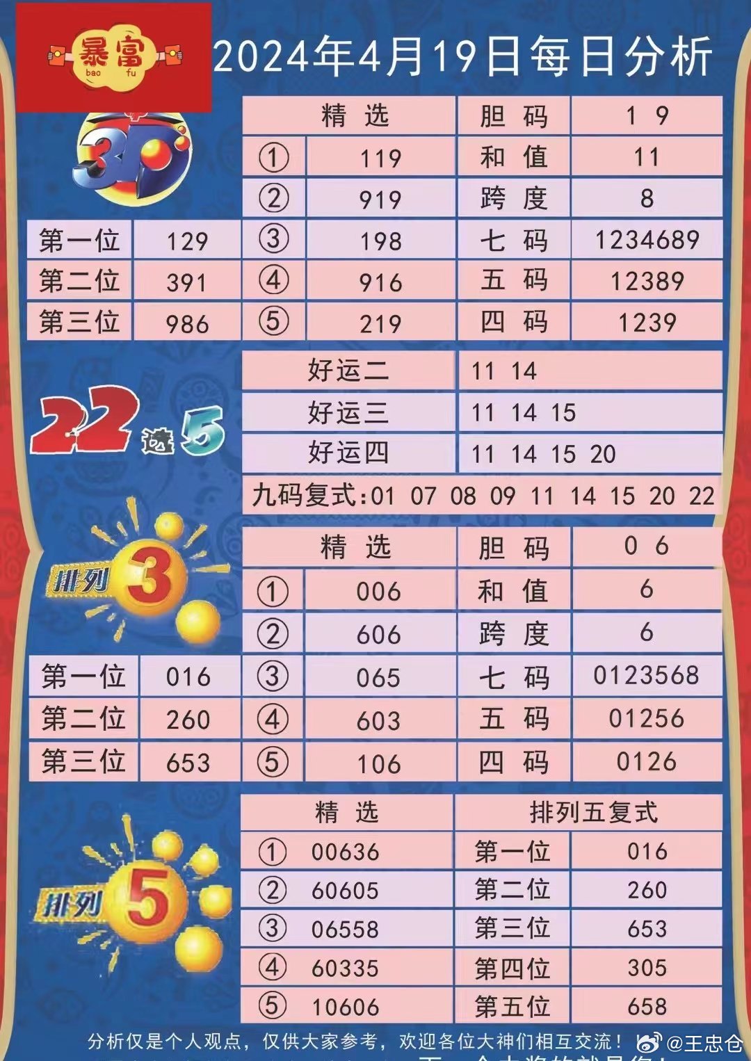 新澳天天彩正版免費(fèi)資料觀(guān)看,具體操作步驟指導(dǎo)_9DM16.146