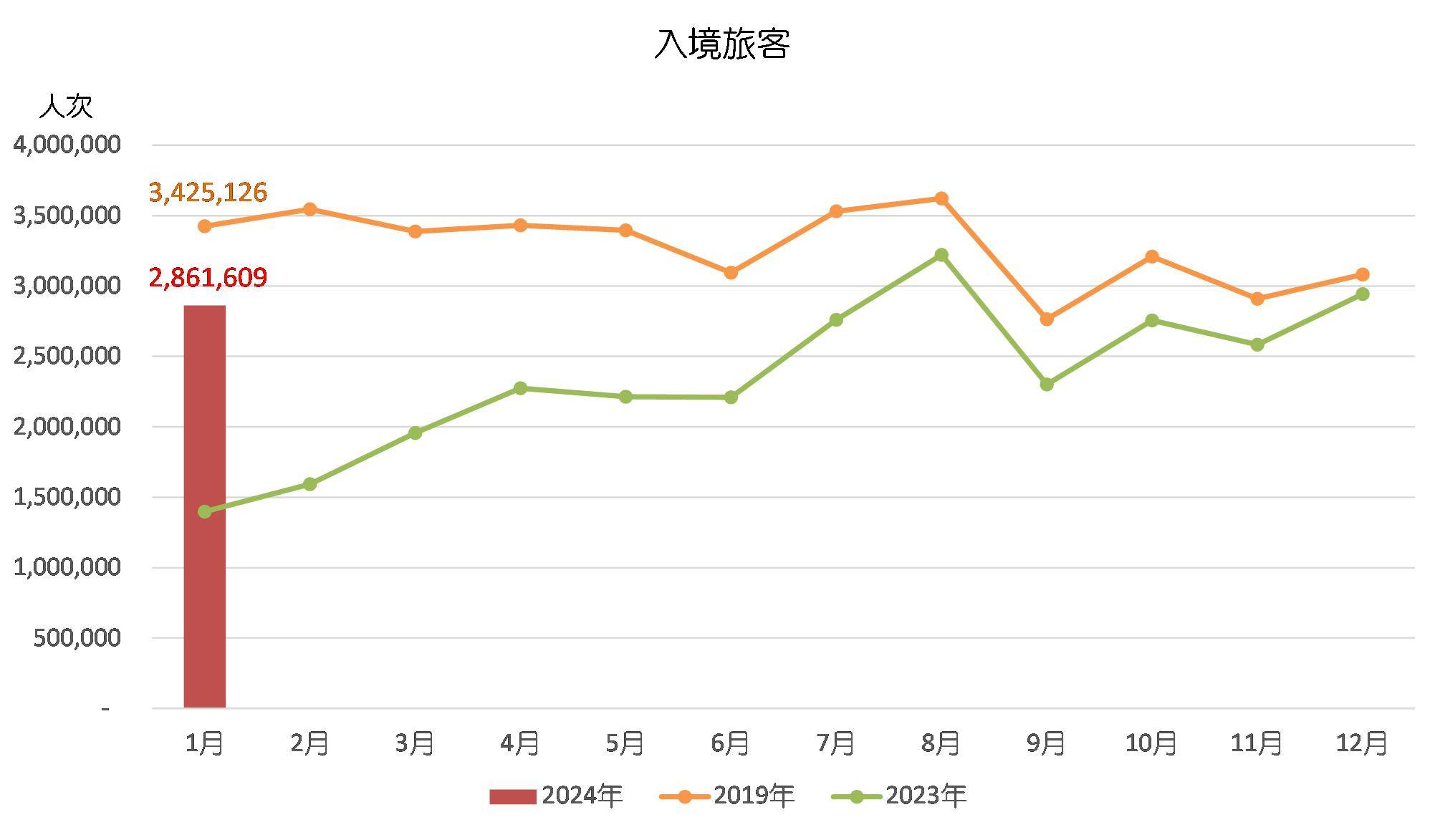 linyixia 第3頁