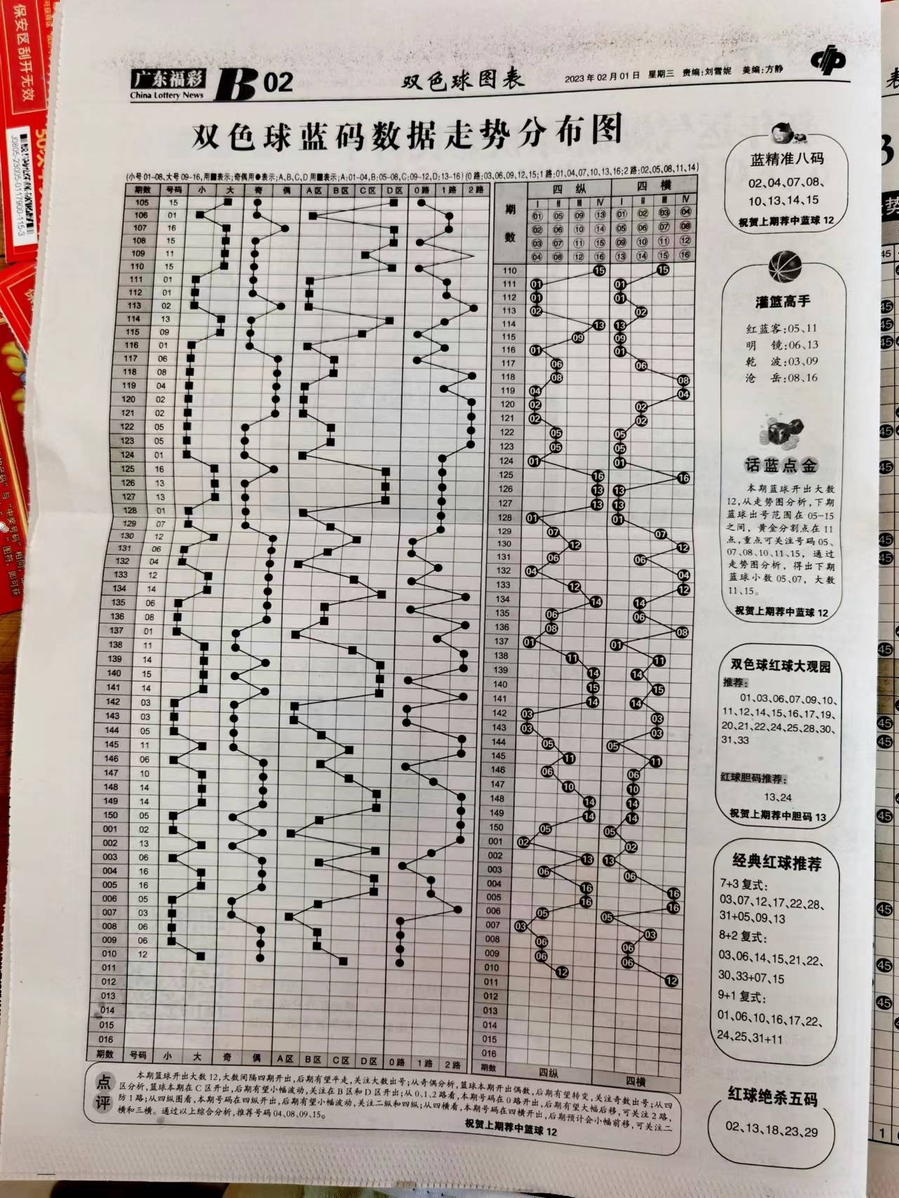 新澳天天開獎(jiǎng)資料大全62期,專業(yè)解答解釋定義_FHD版26.430