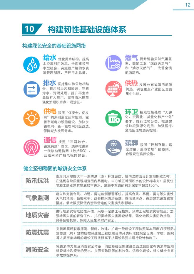2024新奧資料免費精準(zhǔn)071,整體規(guī)劃執(zhí)行講解_專業(yè)版150.205