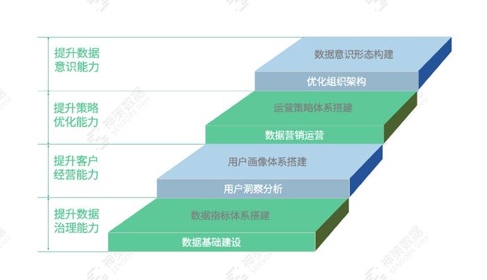 新門內(nèi)部資料精準大全,深層策略執(zhí)行數(shù)據(jù)_高級款98.12