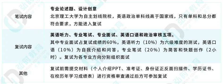 二四六香港資料期期準(zhǔn)千附三險(xiǎn)阻,精細(xì)解析評估_GM版81.95