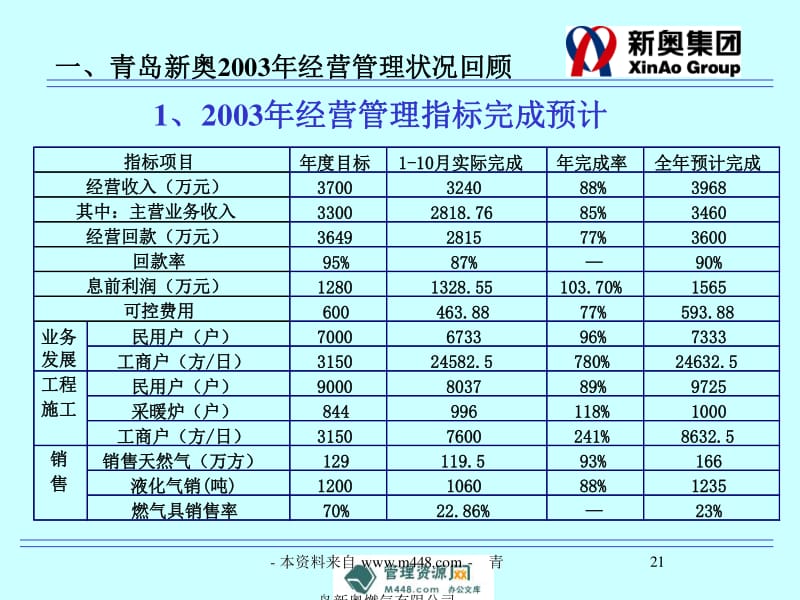 新奧今天晚上開(kāi)什么,動(dòng)態(tài)調(diào)整策略執(zhí)行_XP96.103