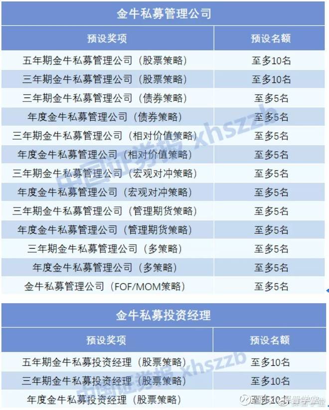 494949開獎(jiǎng)最快金牛版,科學(xué)化方案實(shí)施探討_3DM7.239