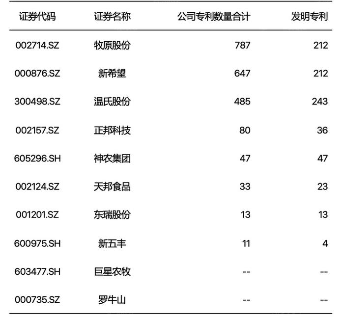 2024年資料免費(fèi)大全,效率資料解釋落實(shí)_高級(jí)款80.769