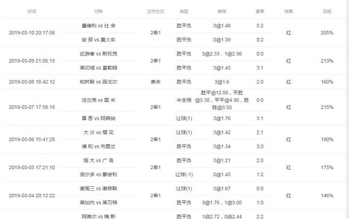 204年新奧開什么今晚,收益分析說明_經(jīng)典款39.475