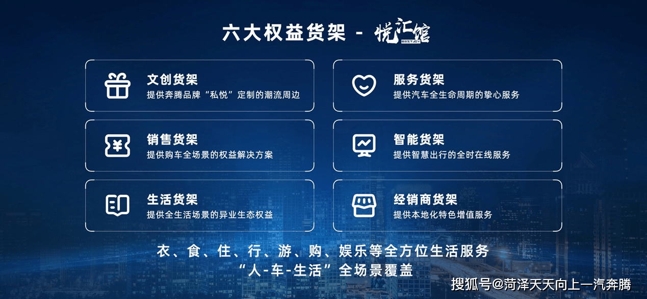 新奧門正版免費(fèi)資料怎么查,精細(xì)化策略探討_uShop20.696