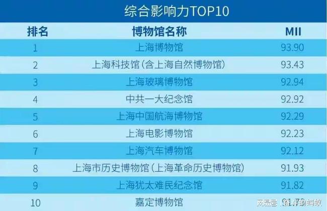 zhuhan 第2頁