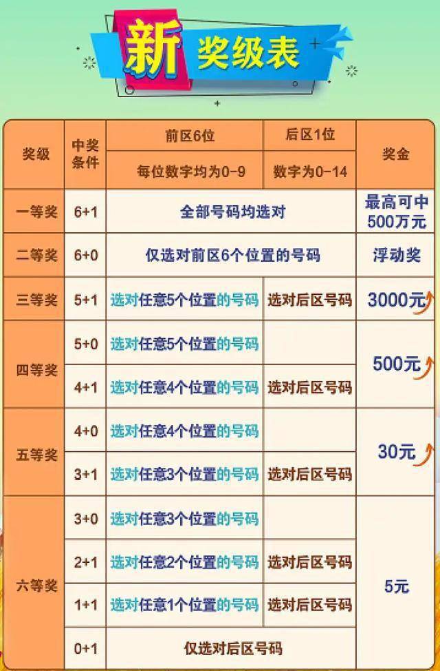 7777788888王中王中獎(jiǎng),精細(xì)化策略落實(shí)探討_升級(jí)版8.163