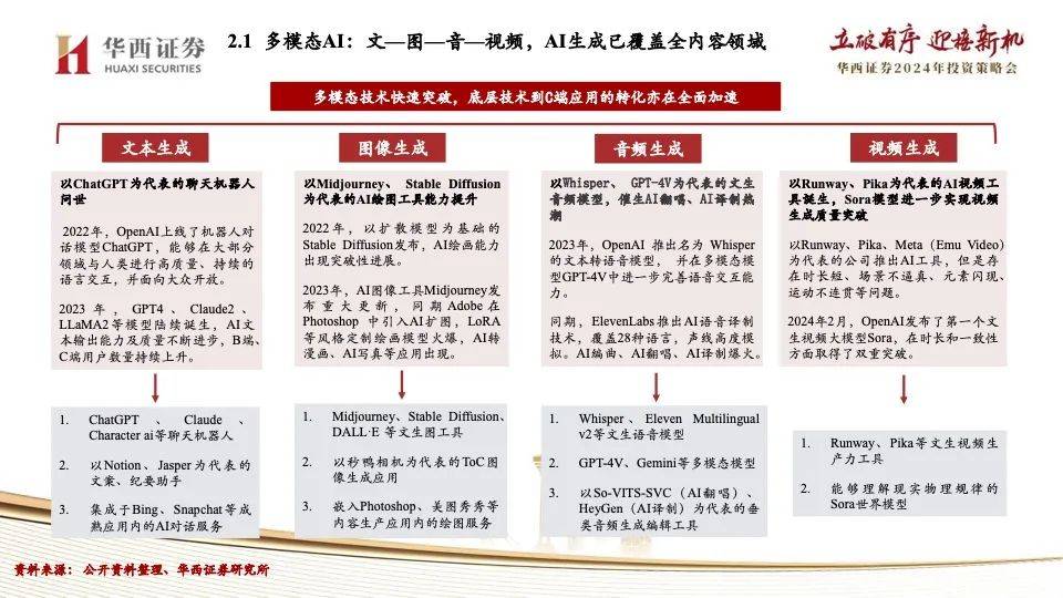 一肖一碼100-準(zhǔn)資料,新興技術(shù)推進(jìn)策略_FT30.921