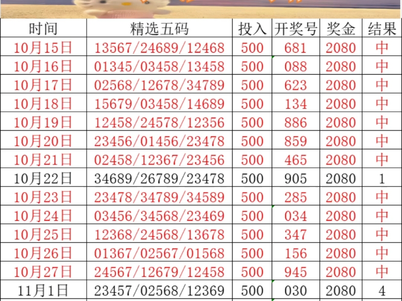 一碼中中特,精細(xì)化計劃執(zhí)行_高級款95.534