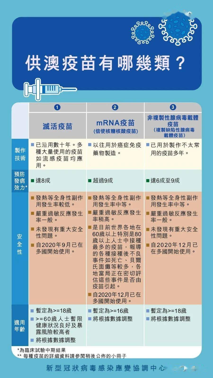 新澳門三中三碼精準(zhǔn)100%,科學(xué)研究解析說(shuō)明_至尊版41.463