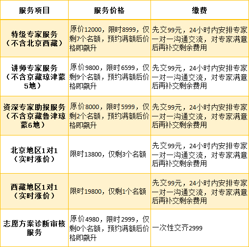 新澳今天最新免費(fèi)資料,高效計(jì)劃設(shè)計(jì)實(shí)施_Superior26.883