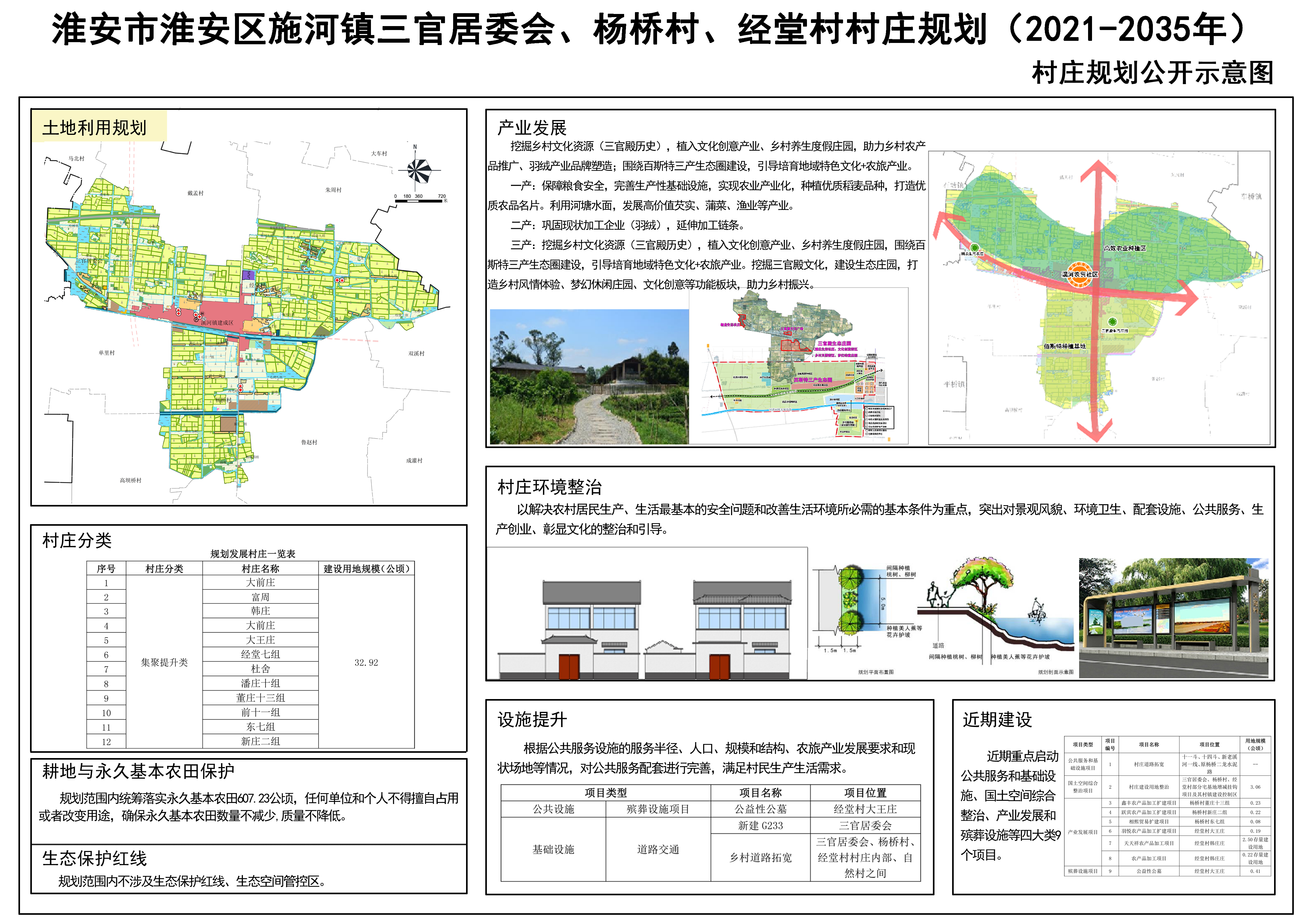 莊岔灣村委會最新發(fā)展規(guī)劃，塑造未來鄉(xiāng)村藍(lán)圖，莊岔灣村委會發(fā)展規(guī)劃揭秘，塑造未來鄉(xiāng)村新藍(lán)圖